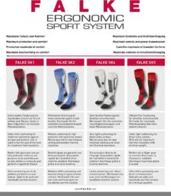 FALKE SK4 Skiën Anti Blaren, Anti Zweet Merino Wol Dames Wintersportsokken Zwart - Maat 35-36 -Ski Gemeenschap 1050x1200