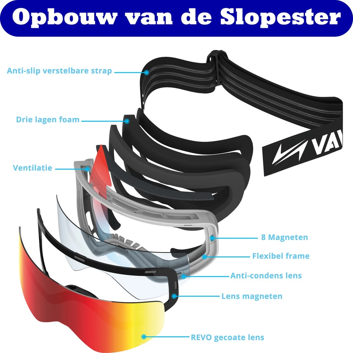 VAIN Azure Slopester Skibril Pack - Anti-condens - Blauwe + Extra Lens 5 VAIN Azure Slopester Skibril Pack - Anti-condens - Blauwe + Extra Lens - Afbeelding 5
