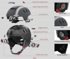 Livall RS1 - Grey Large - Smart Skihelm - SOS Functie - Stereo Speakers - Stem Navigatie -Ski Gemeenschap 1200x1002 3