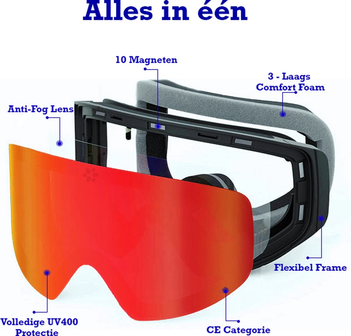 FLAKER Fire Zwart - Magnetische Skibril + Beschermcase - Cat. 3 8 FLAKER Fire Zwart - Magnetische Skibril + Beschermcase - Cat. 3 - Afbeelding 8