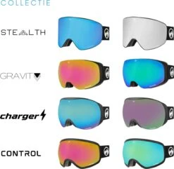 MowMow® CHARGER - Skibril | X-celLens + BONUS Lens | Luxe Skibrilcase | Unisex | UV400 -Ski Gemeenschap 1200x1170