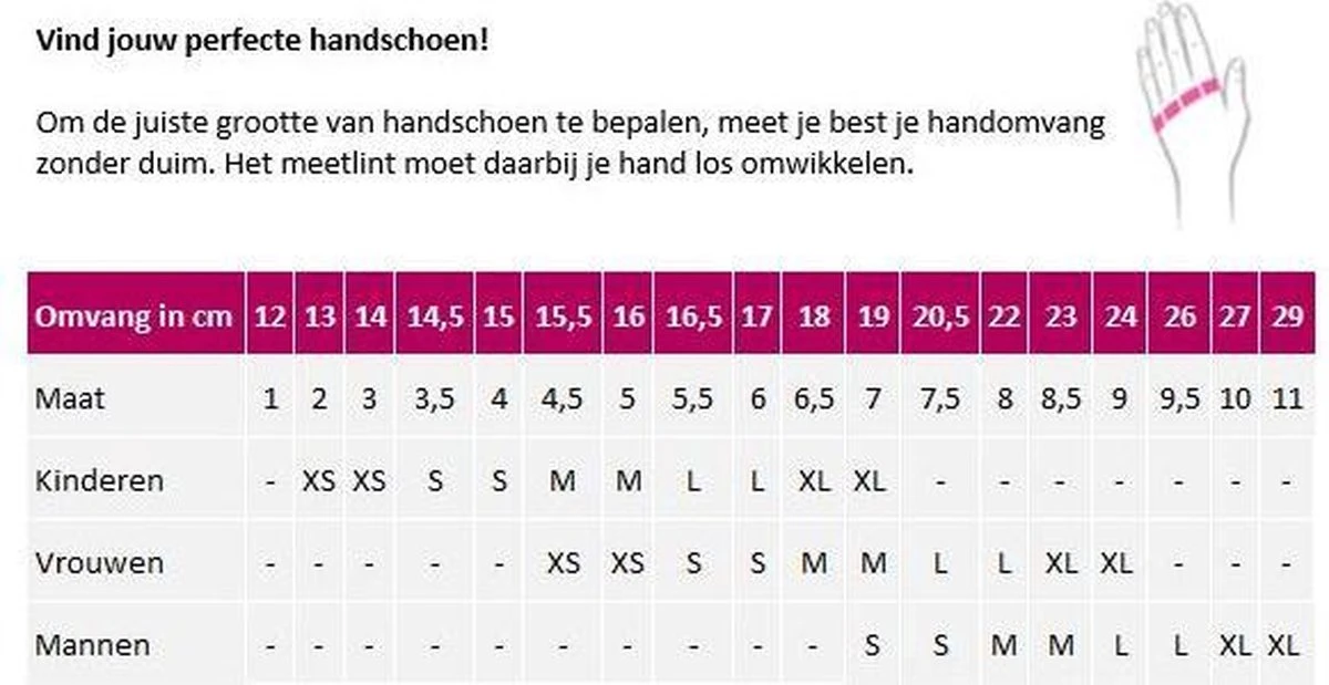 REUsch Connor R-TEX� XT Wintersporthandschoenen� Heren - Maat 11 3 REUsch Connor R-TEX� XT Wintersporthandschoenen� Heren - Maat 11 - Afbeelding 3