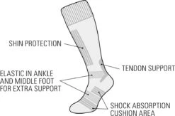 Starling Skikousen - Whistler - Zwart/Grijs/Blauw - 43/46 -Ski Gemeenschap 1200x792 12