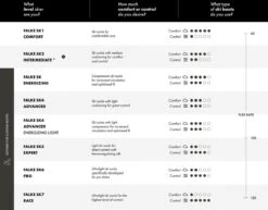 FALKE SK4 Skiën Anti Blaren, Anti Zweet Merino Wol Dames Wintersportsokken Zwart - Maat 35-36 -Ski Gemeenschap 1200x939