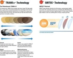 Sinner Olympia+ Skibril - Groen | Categorie 1 13 Sinner Olympia+ Skibril - Groen | Categorie 1 -Ski Gemeenschap 1200x965 1