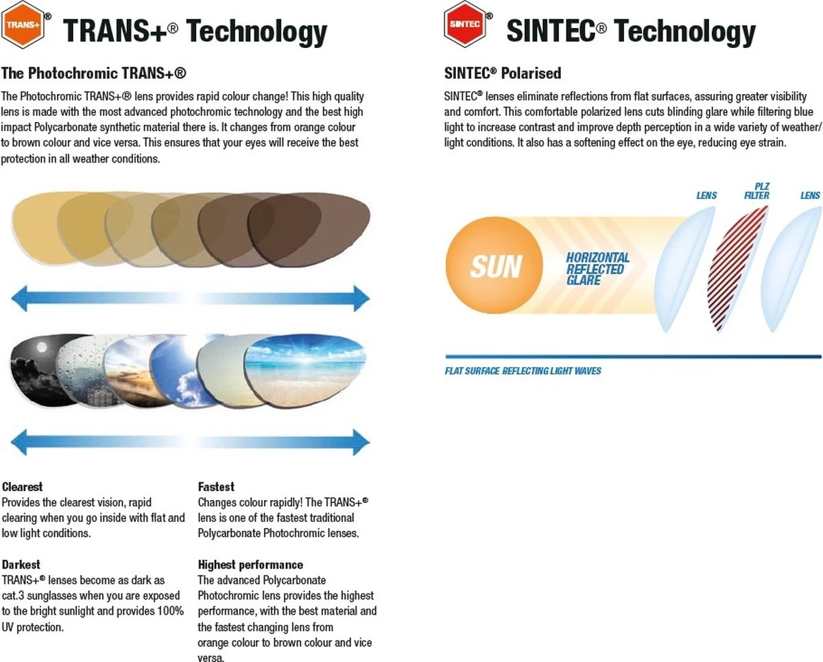 Sinner Mohawk Photochromic Skibril - Mat Zwart | Categorie 1-3 5 Sinner Mohawk Photochromic Skibril - Mat Zwart | Categorie 1-3 - Afbeelding 5