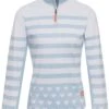 Gareth & Lucas Skipully The Twenty-Nine - Dames M - 100% Gerecycled Polyester - Midlayer Sportshirt - Wintersport